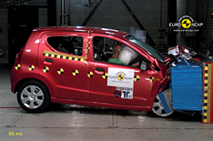 Suzuki Alto's safety criticised | Autocar