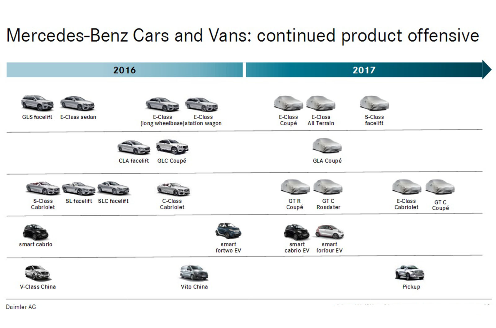 Download Suzuki Wagon R Blueprint Pics