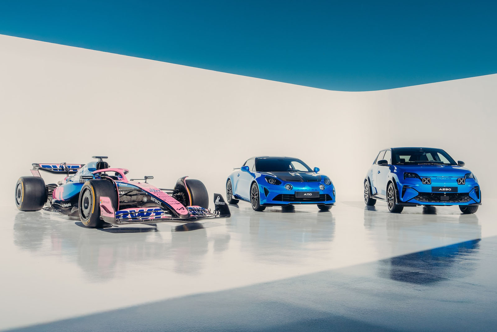 F1 involvement vital to growth of Alpine brand