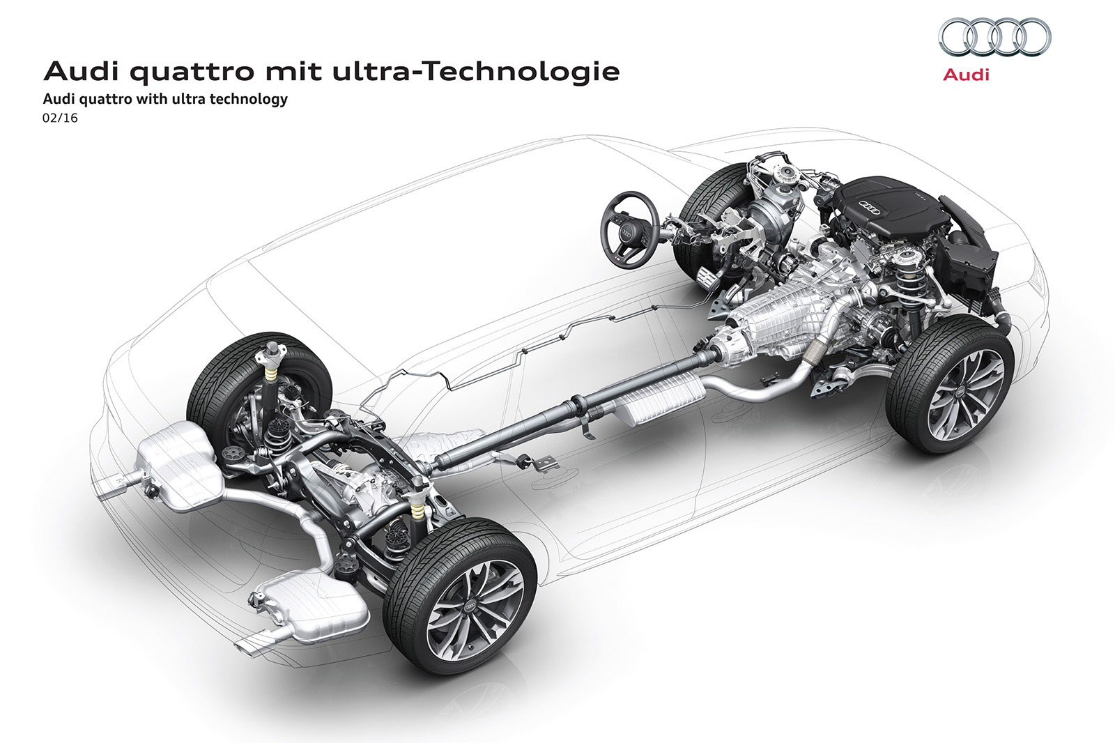 New Audi quattro ultra four-wheel drive system detailed