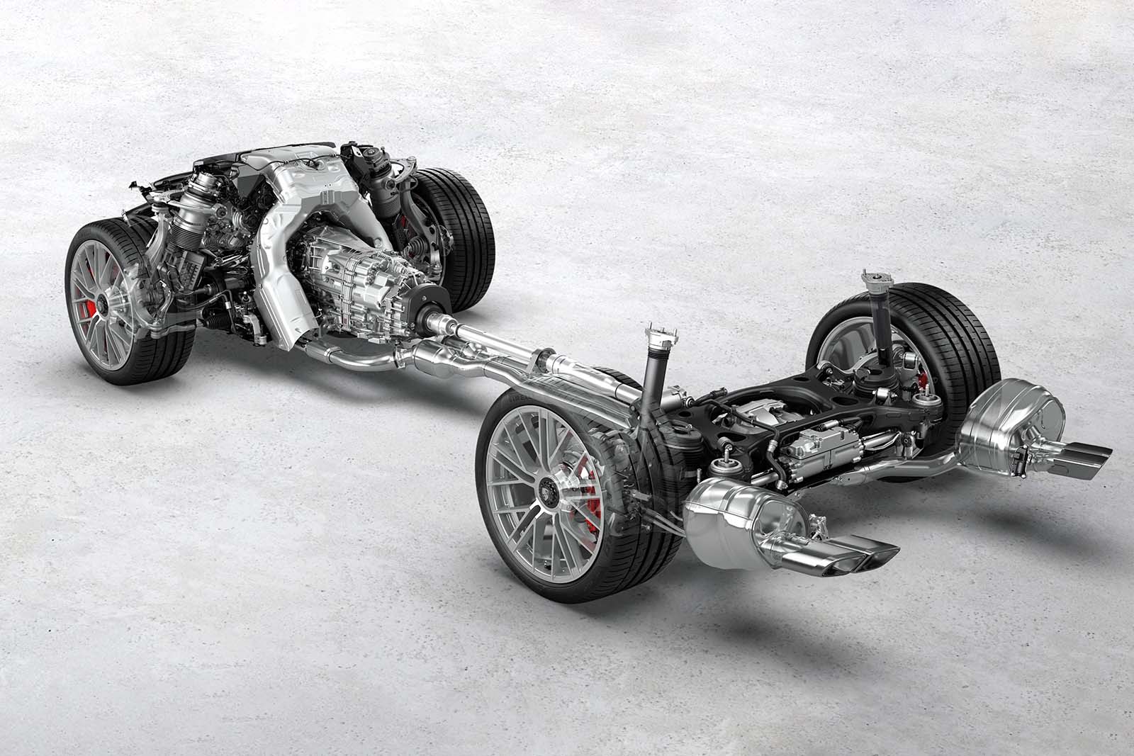 How does Porsche’s Active Ride system work?