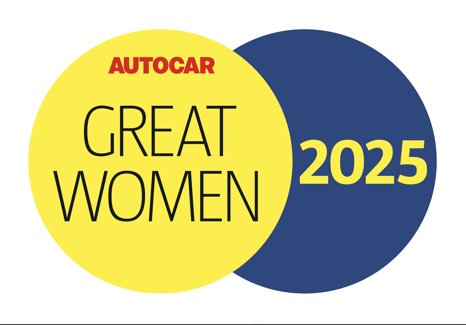 Autocar Great Women 2025: Last chance for nominations