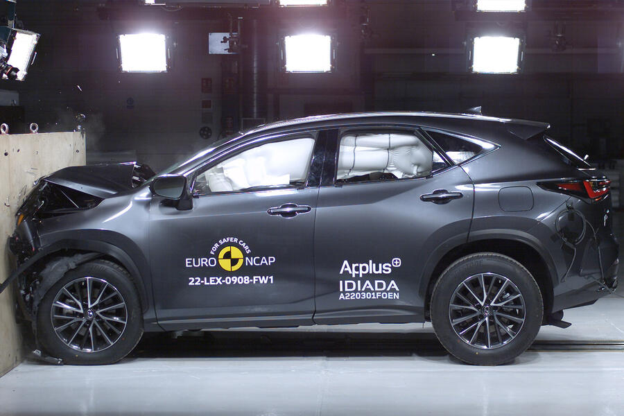 Euro discount ncap polo