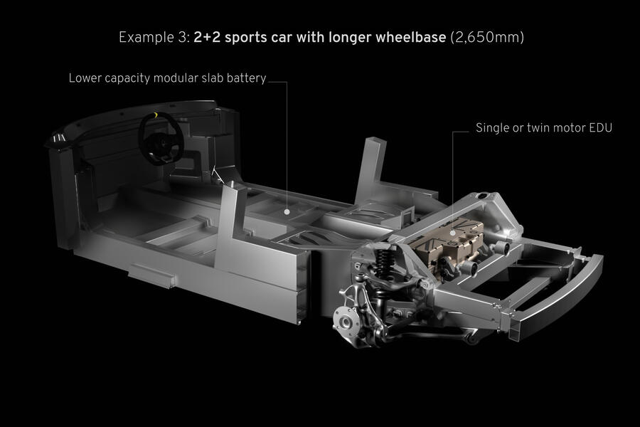 98-lotus-ev-platform-sharing-2021-2plus2