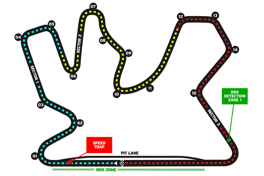 Formula One circuit guide 2021 | Autocar