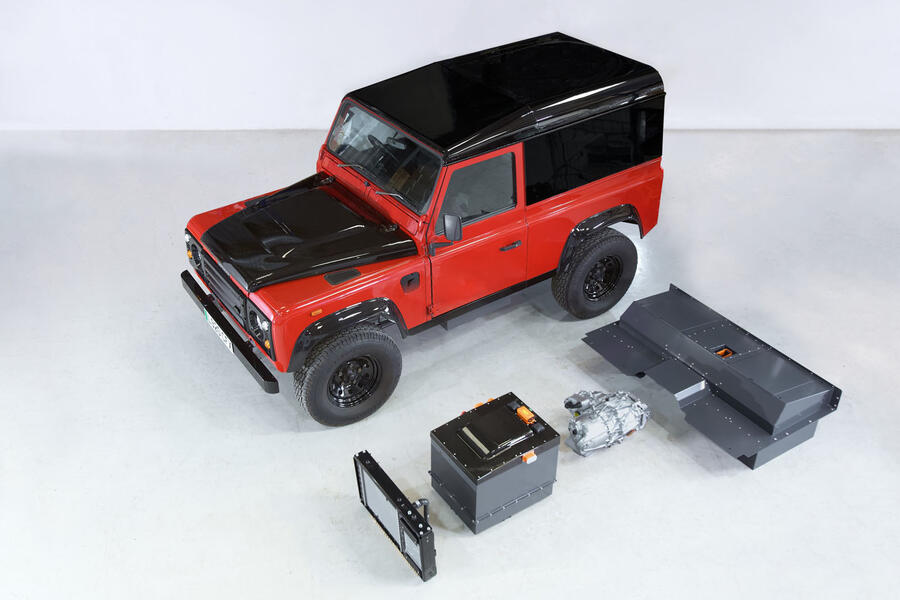 Fellten Land Rover Defender kit
