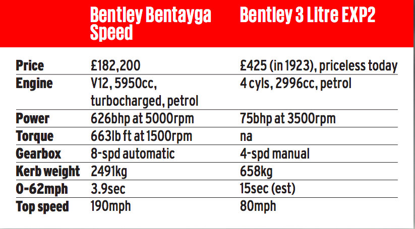 Screen shot 2019 07 19 at 12