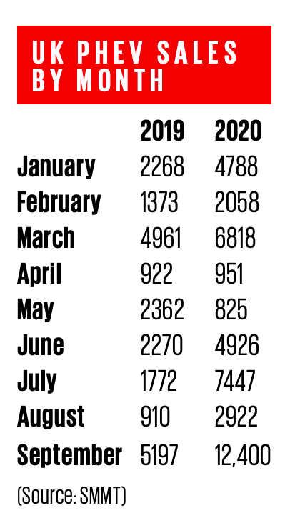 Screenshot 2020 10 09 at 12