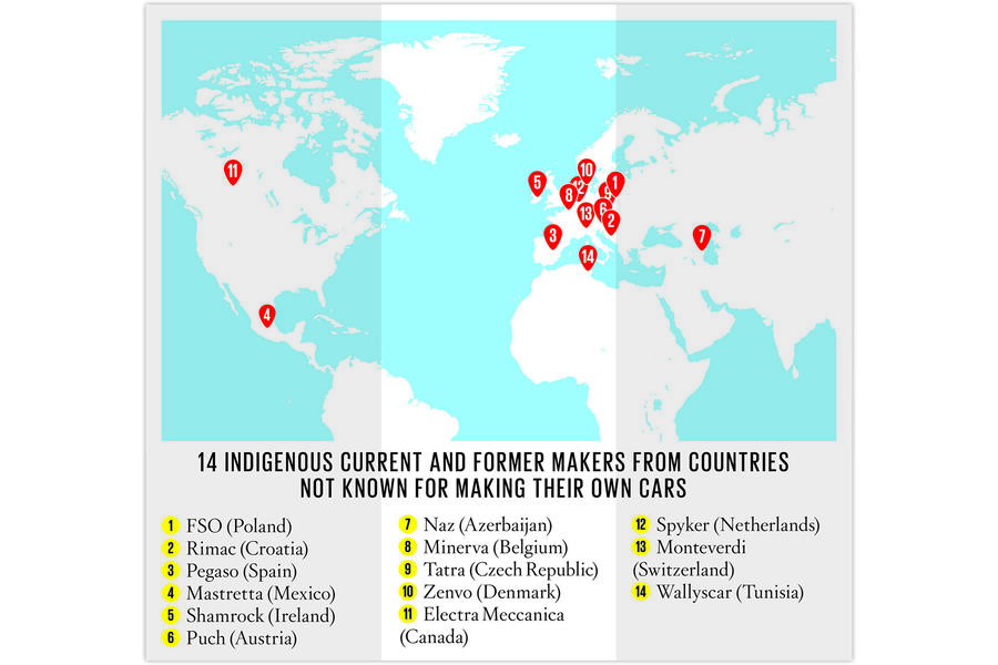Worldwide brands misc