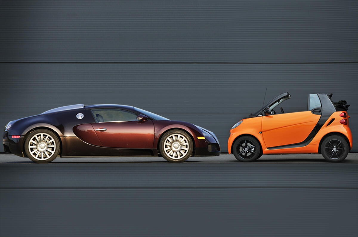 Smart Fortwo and Bugatti Veyron head up list of top loss making