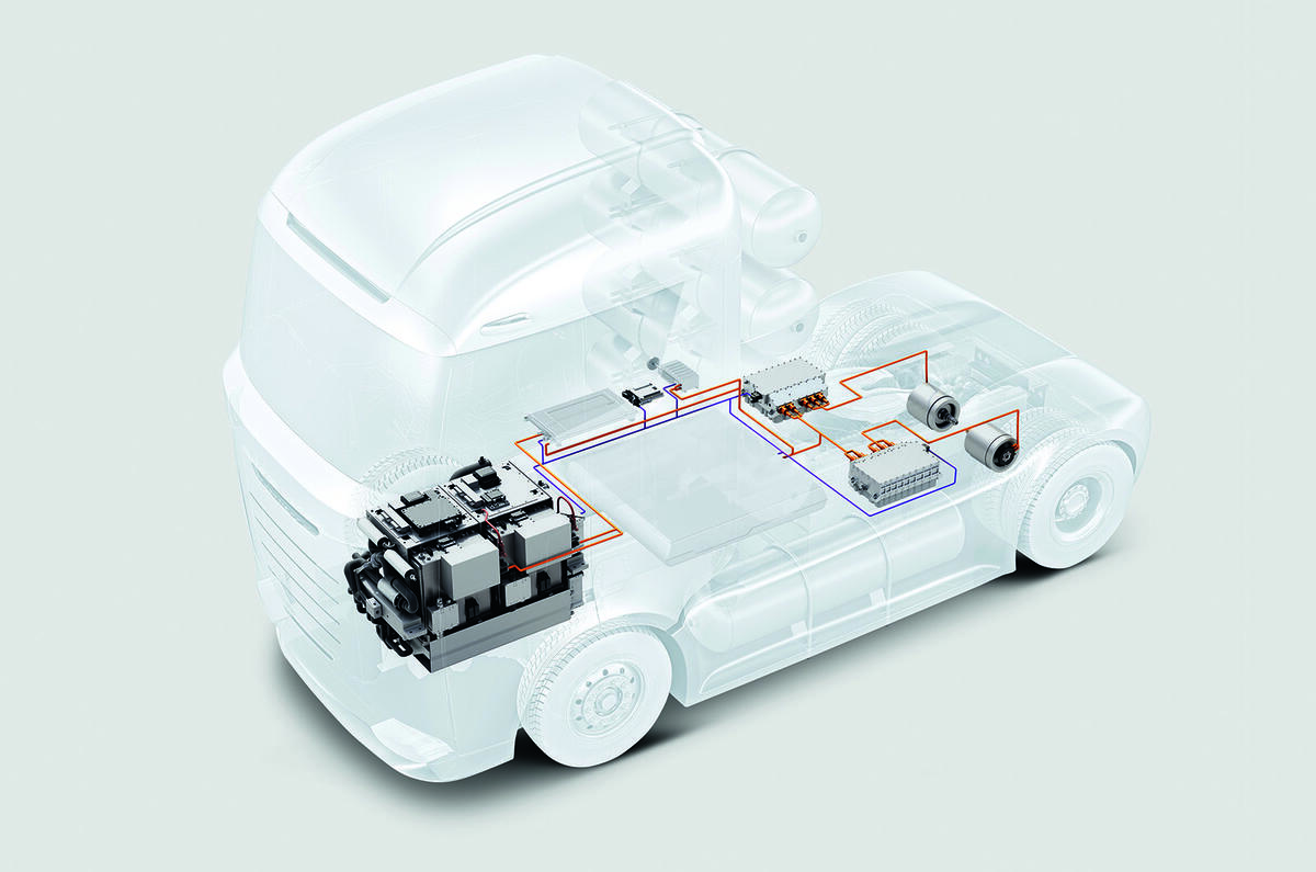 Under The Skin: The Logic Behind Bosch's Plans For Hydrogen Fuel Cell ...