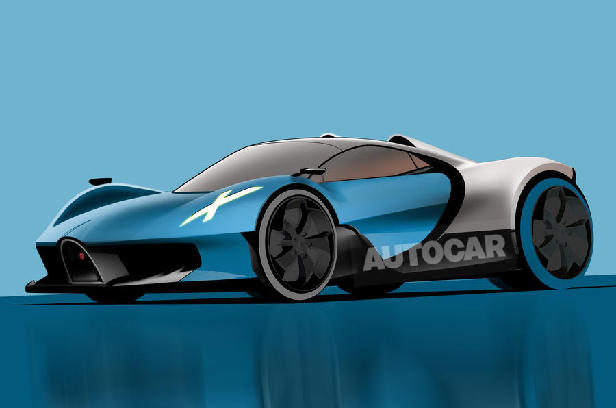 20 How to draw Hyper car | Bugatti Chiron| Step by step easily 😊 - YouTube