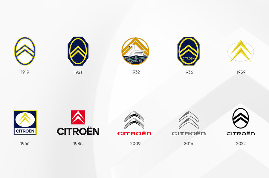 Citroen reveals new retro logo for electric era | Autocar