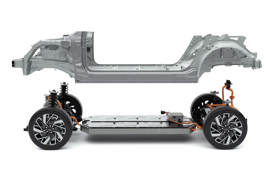 New Hyundai EV platform brings 800V charging, 310mile range Autocar