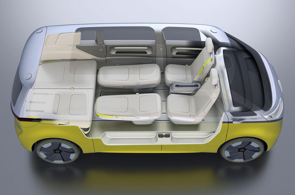 New Volkswagen Microbus concept revealed at Detroit motor show Autocar