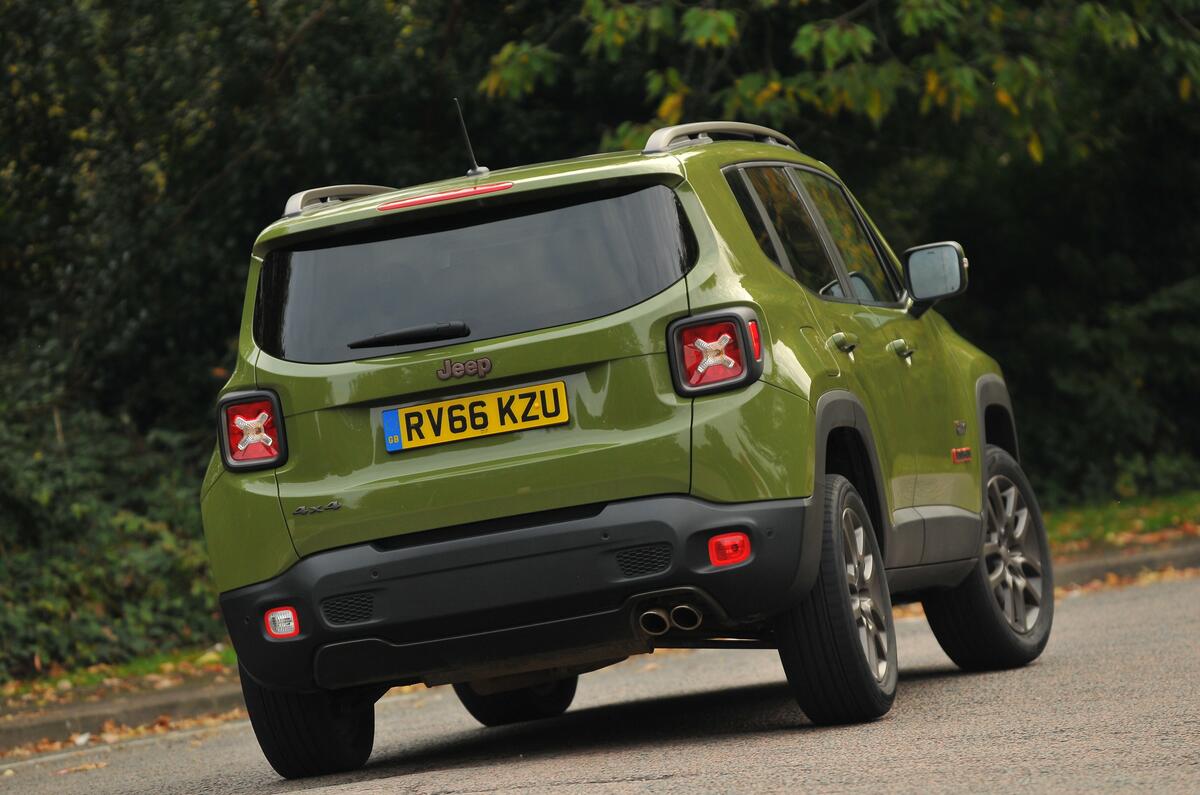 Jeep Renegade Review (2024) Autocar